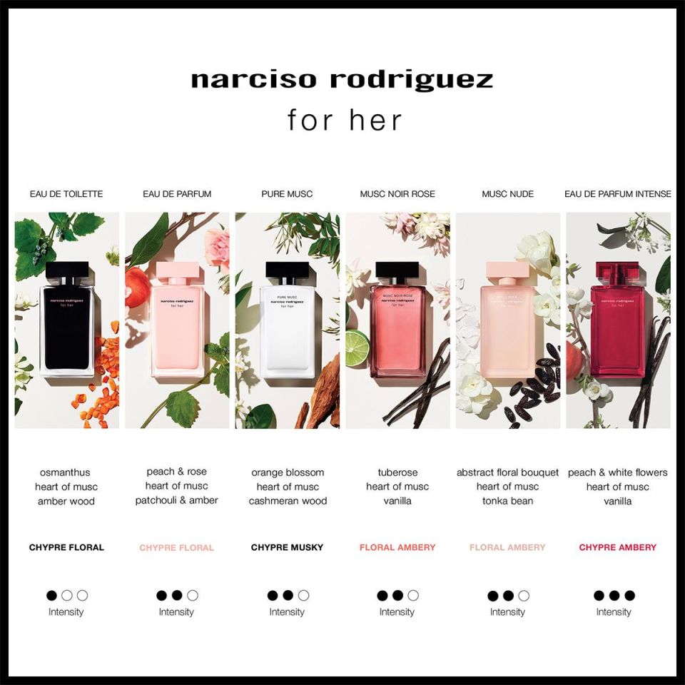 For Her Eau de Parfum Intense 100 ml