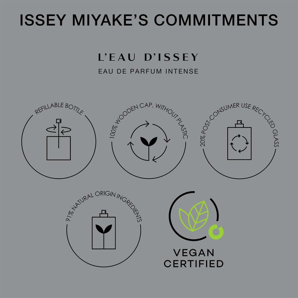 L'Eau D'Issey Eau de Parfum Intense 100 ml