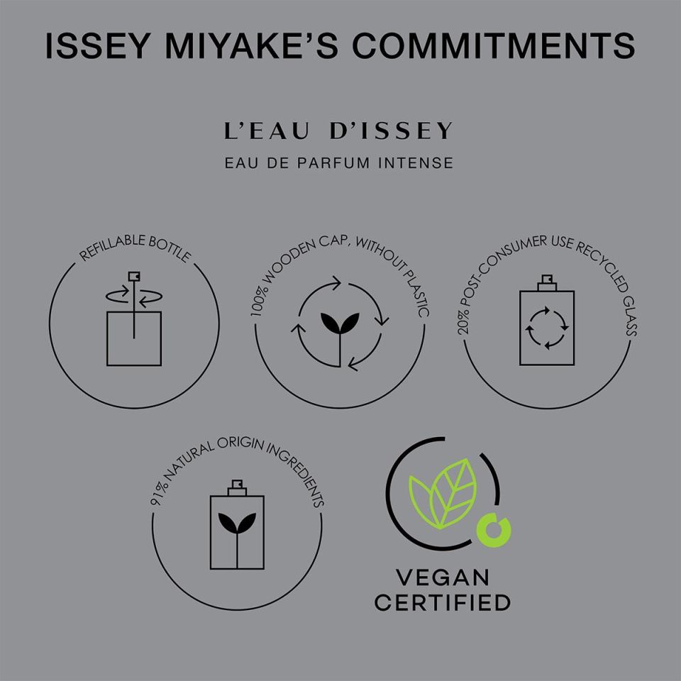 L'Eau D'Issey Eau de Parfum Intense 50 ml