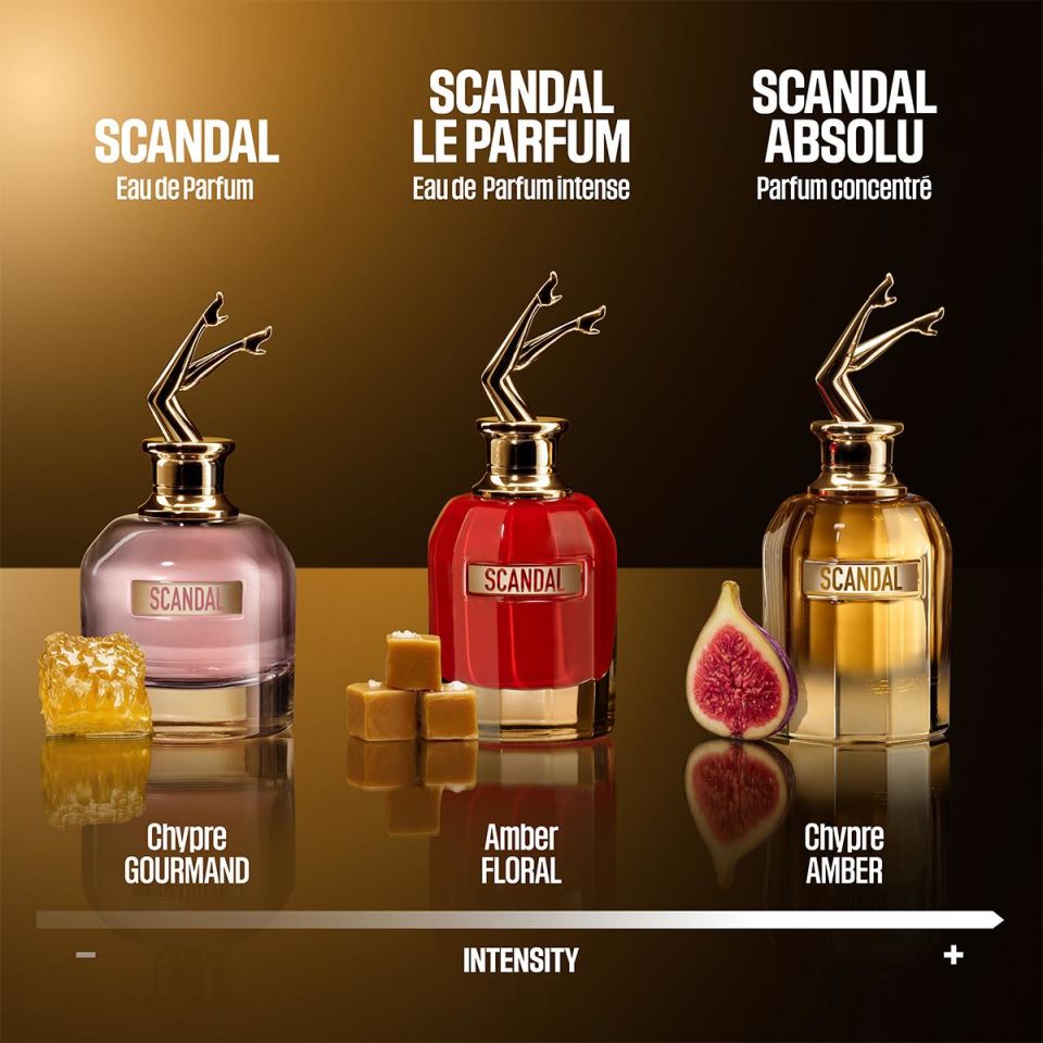 Scandal Absolu for Her Parfum Concentré 80 ml