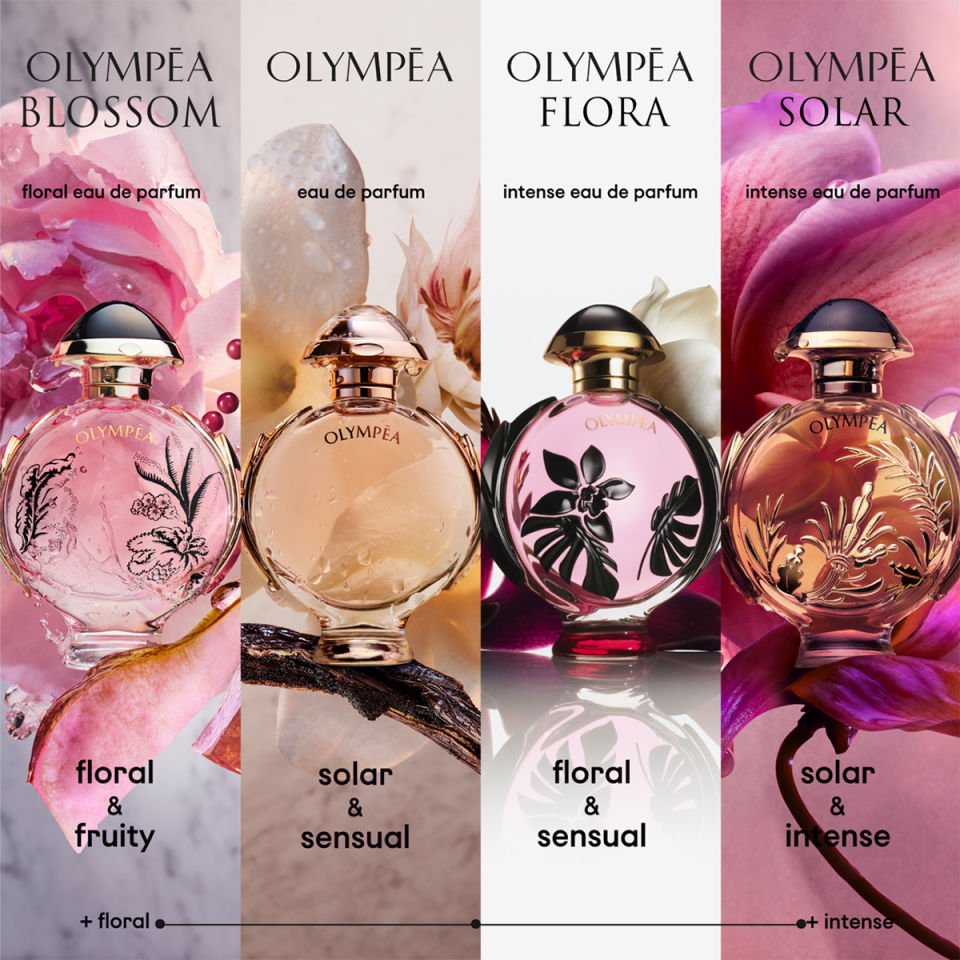 Olympea Solar Eau De Parfum Intense 50 ml