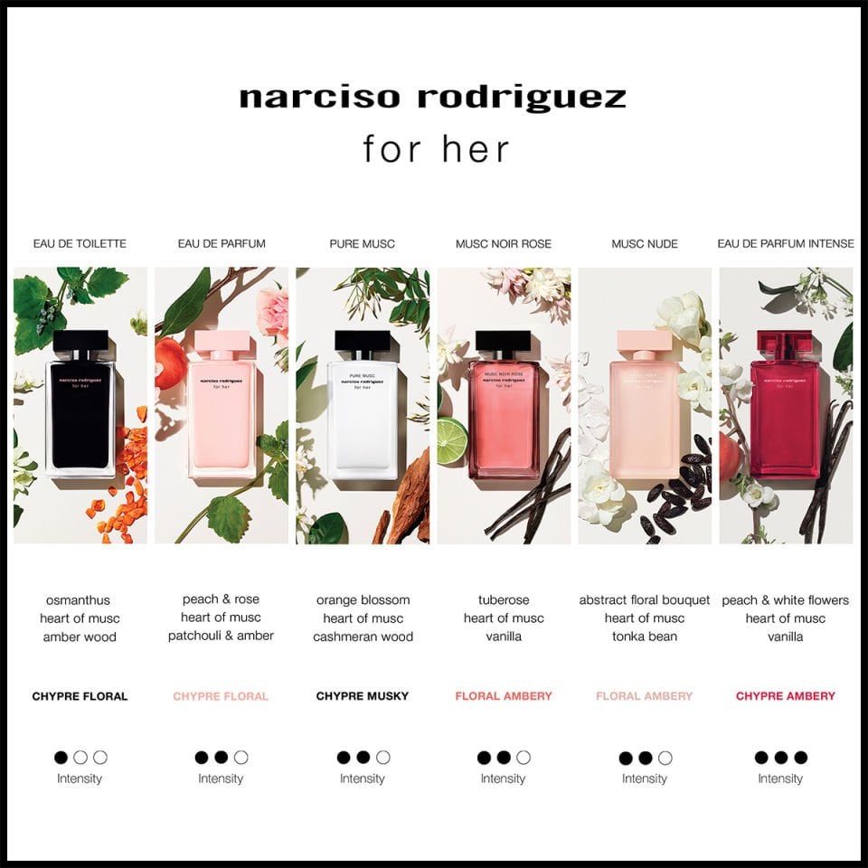 Narciso For Her Eau De Parfum 50 ml