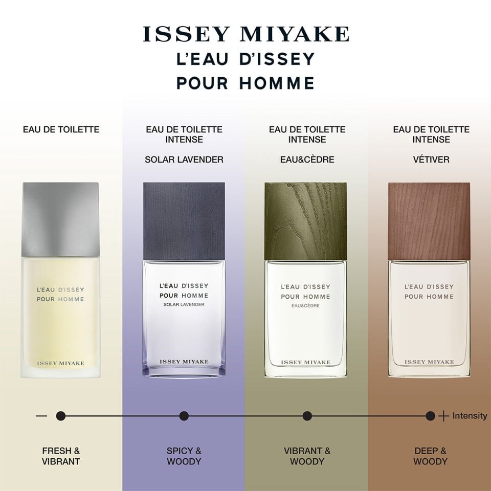 L'eau D'issey Pour Homme Solar Lavender EDT Intense L'eau D'issey Pour Homme Solar Lavender EDT Intense