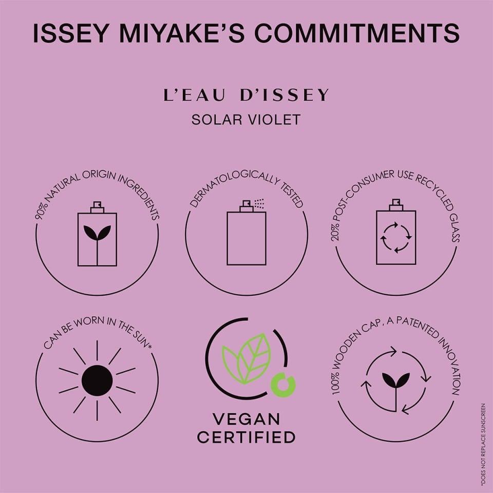 L'Eau D'Issey Solar Violet EDT Intense L'Eau D'Issey Solar Violet EDT Intense
