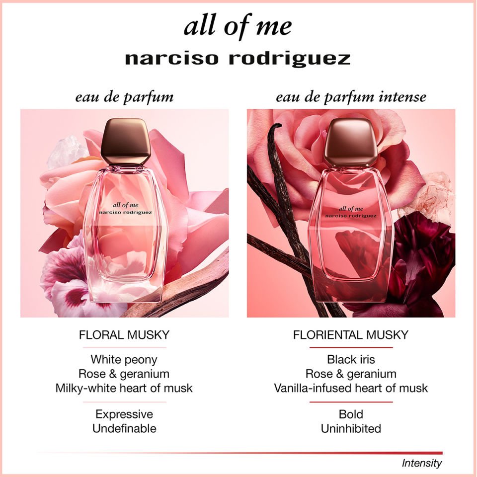 All Of Me Eau De Parfum Intense 90 ml